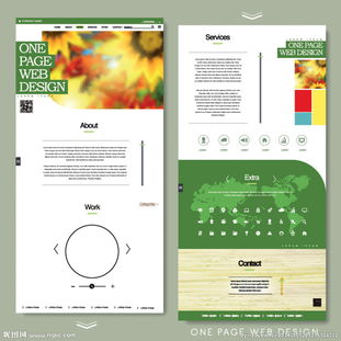 视觉的力量 网页设计中图片运用的艺术与科学